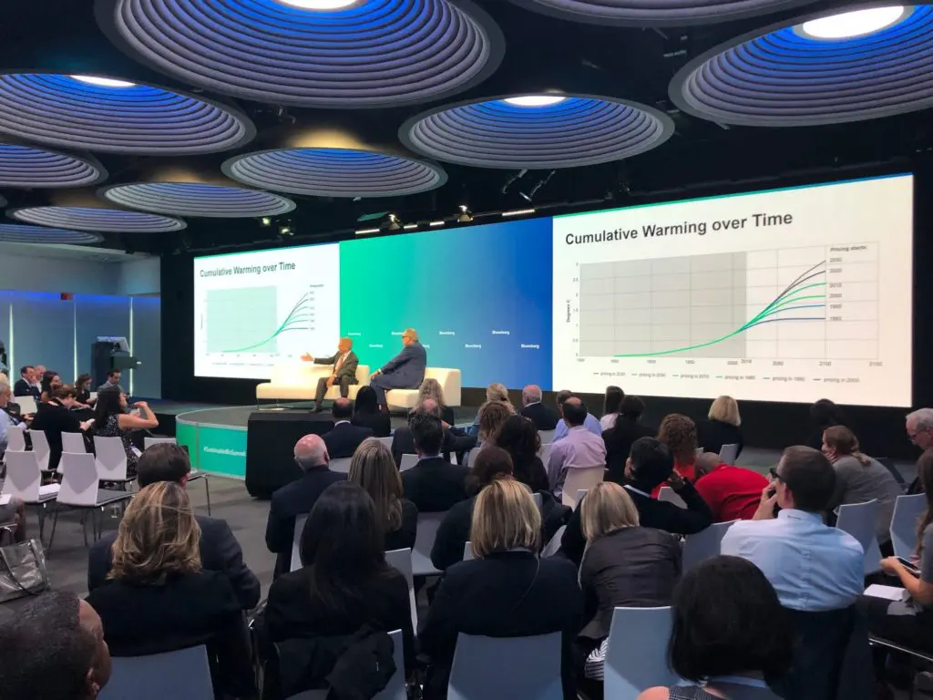 cumulative warming over time at the Bloomsberg Sustainable Business Summit